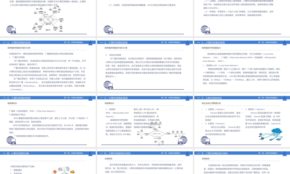 56644计算机网络基础 第1章 计算机网络概论