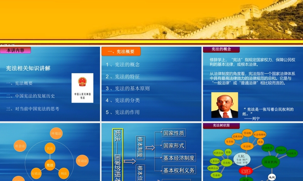 《宪法》知识讲座