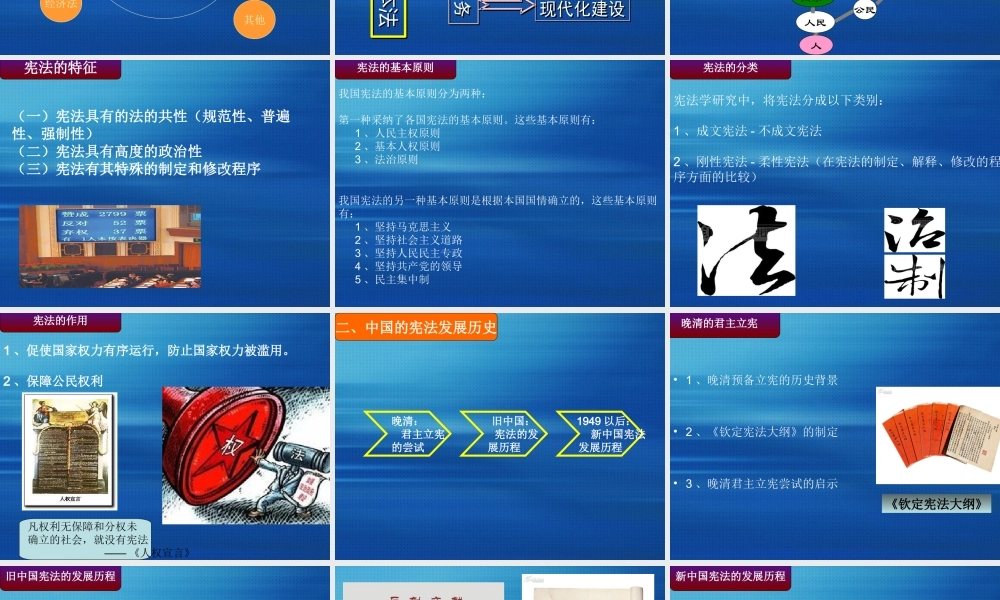 《宪法》知识讲座