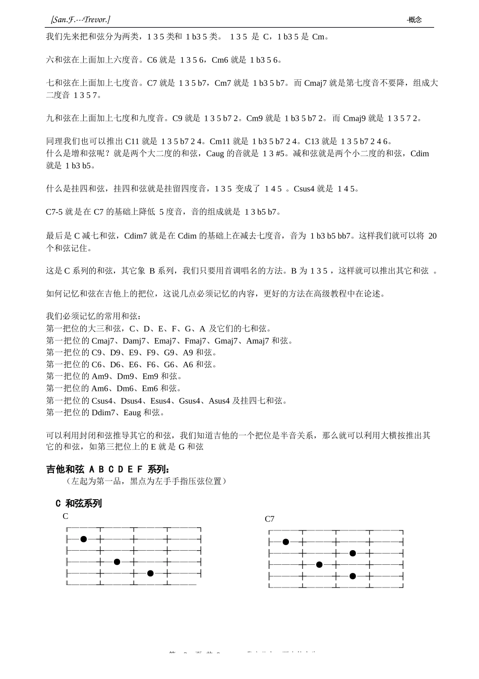 吉他和弦指法图(CDEFGAB系列大全)_第2页
