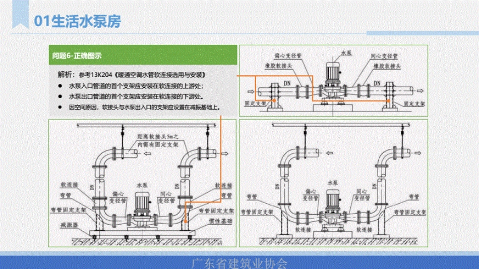 设备用房安装常见问题与解析_第2页
