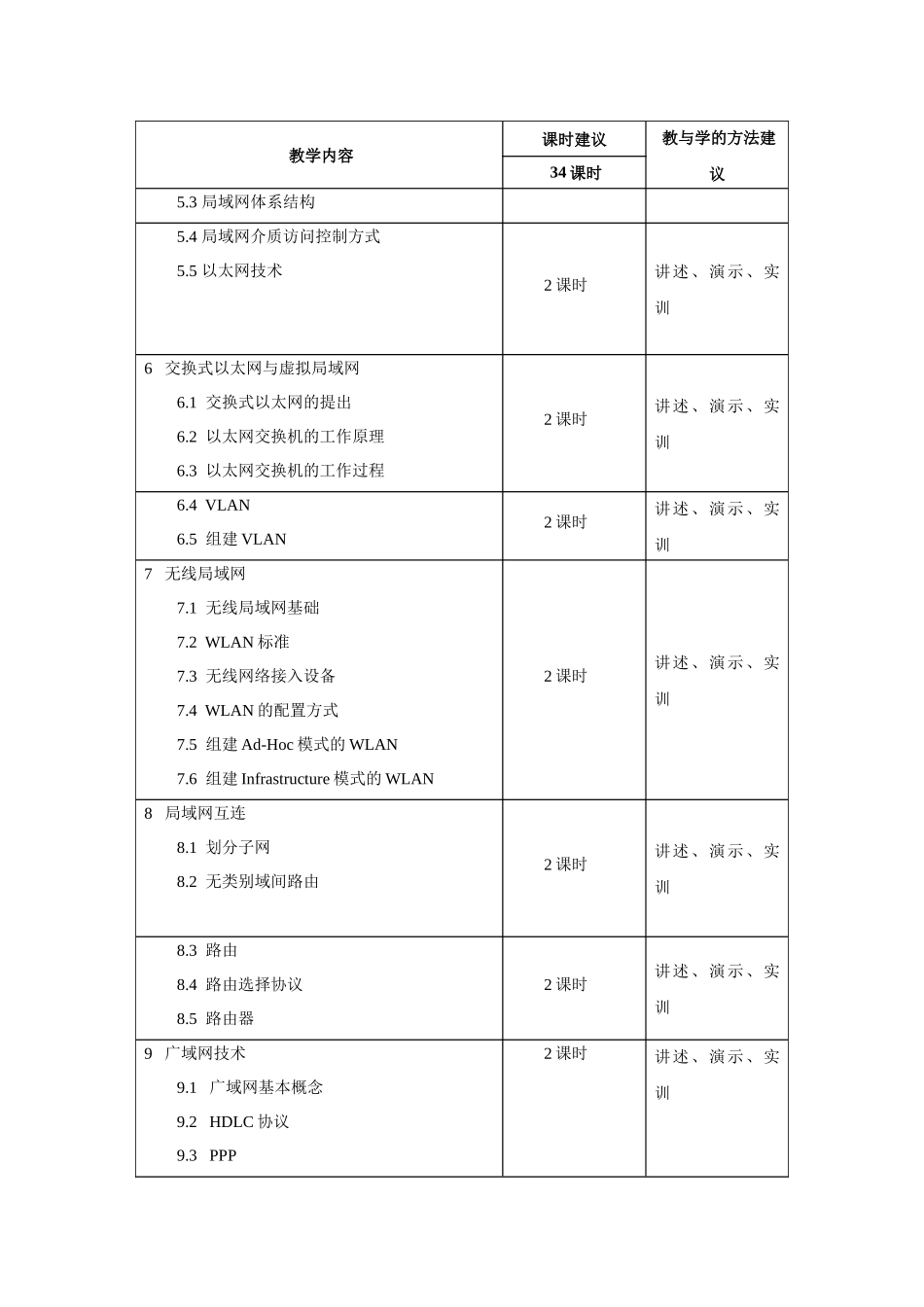 56644计算机网络技术基础（微课版）-课程标准_第3页