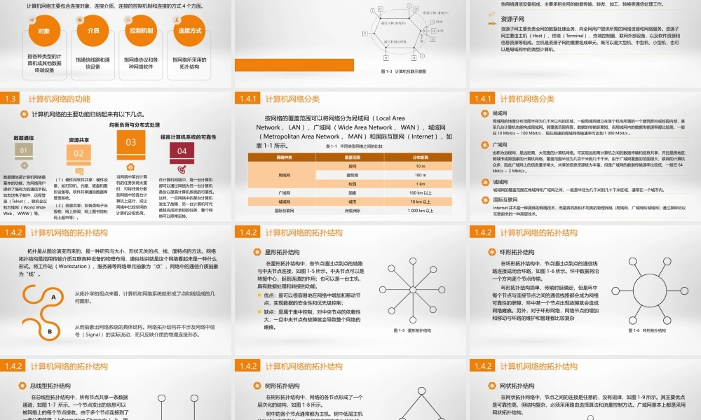 计算机网络技术基础-第3版-配套课件