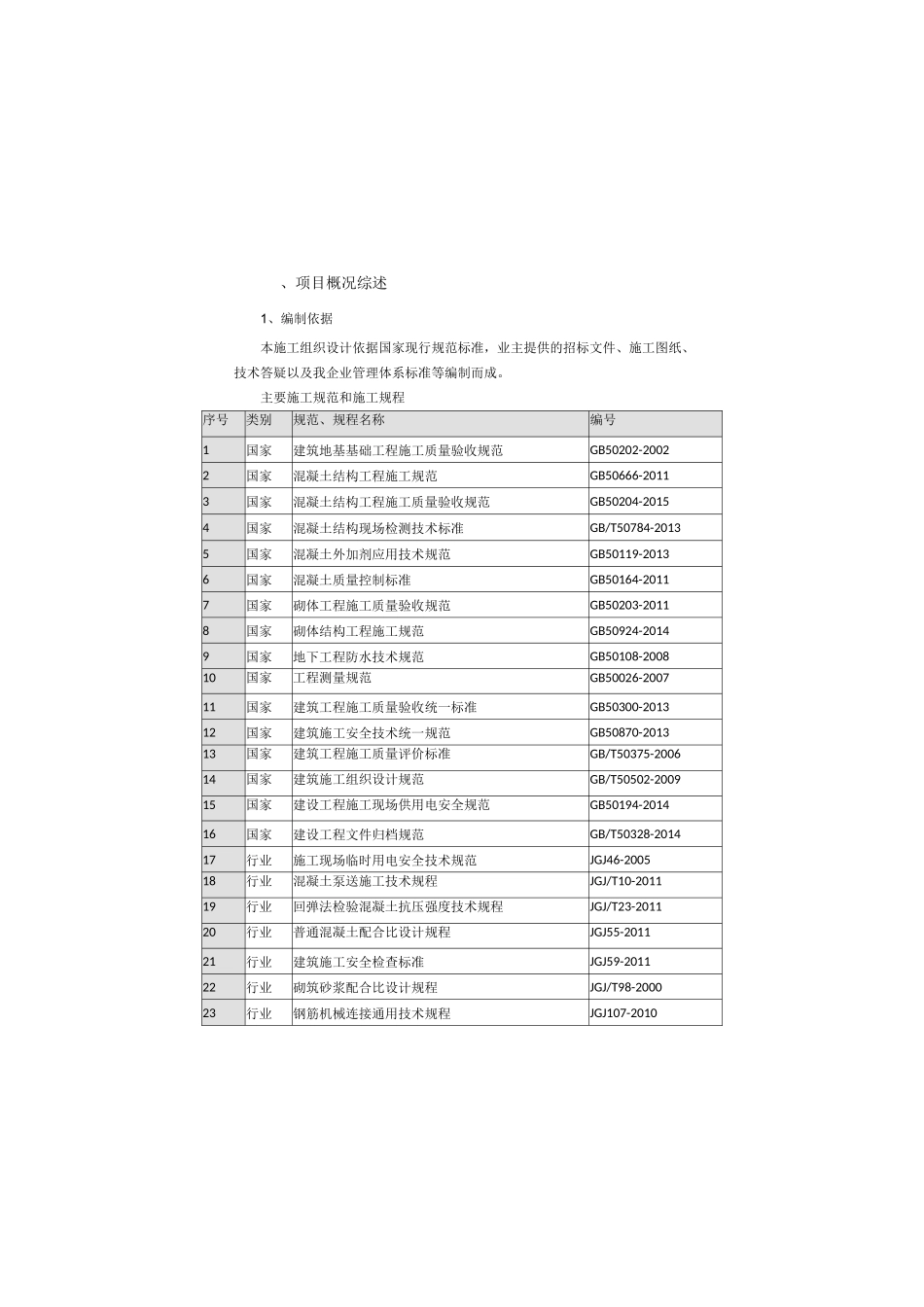 桩承台基础施工方案_第3页