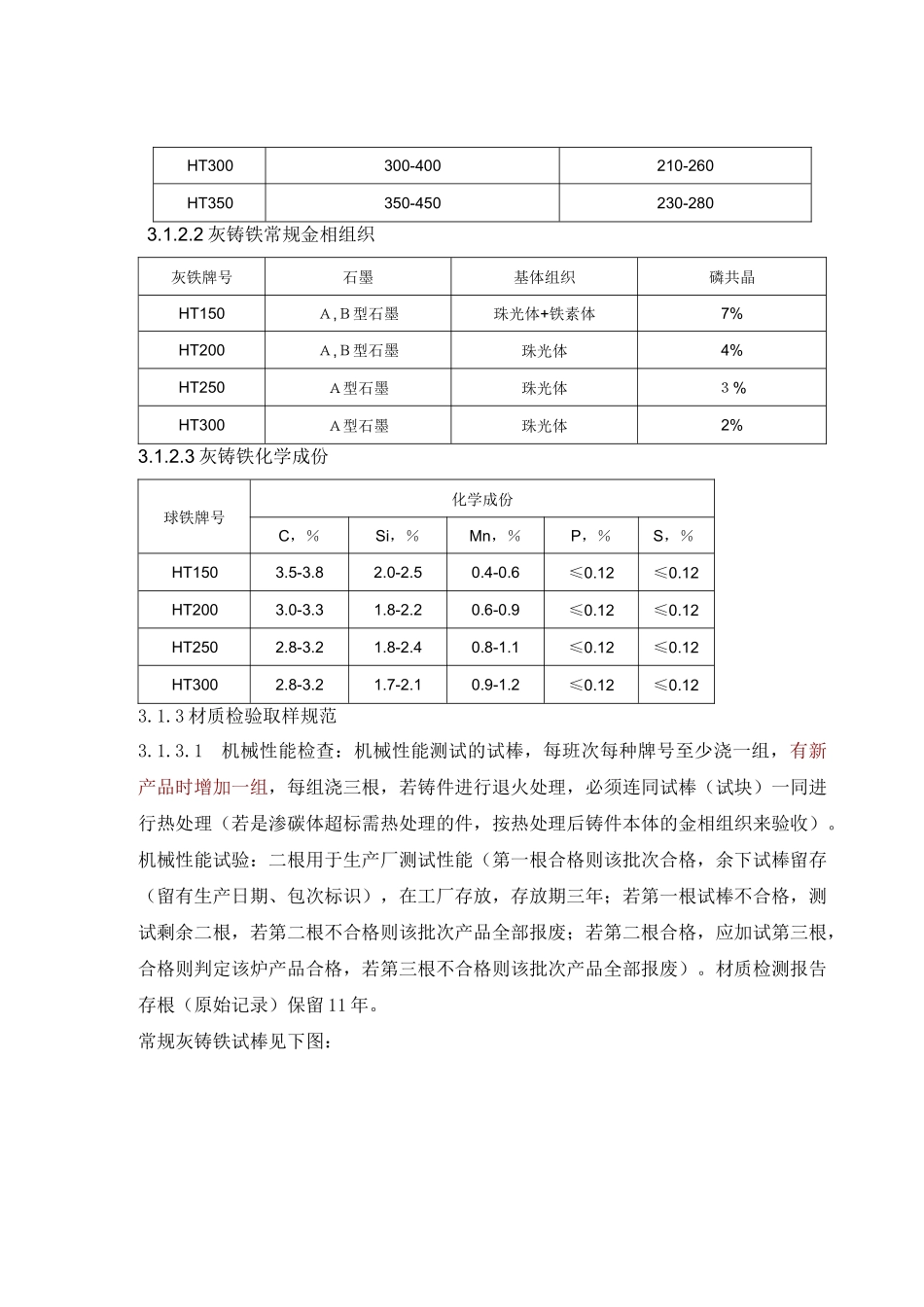 铸铁件通用检验标准_第3页