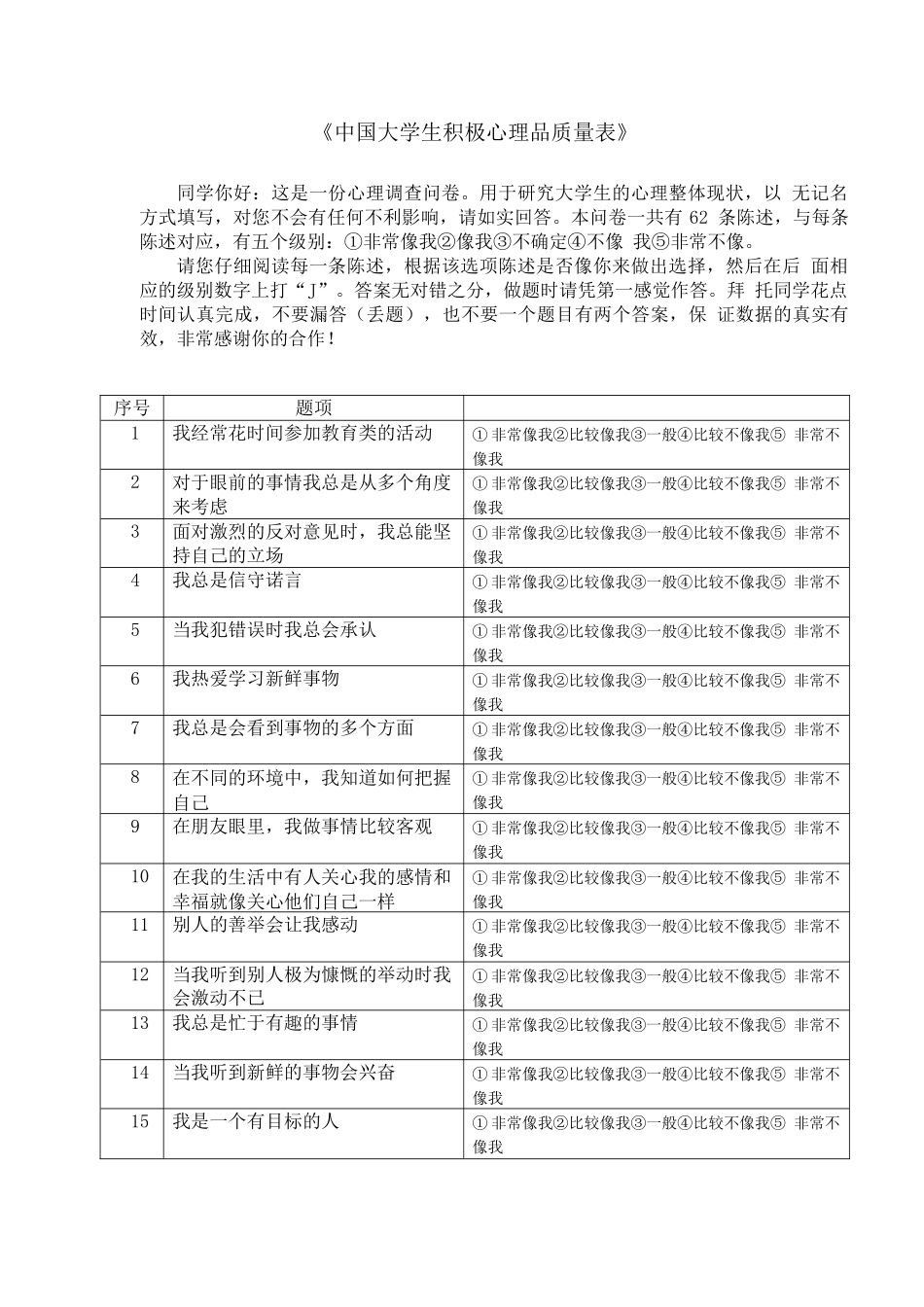 孟万金编制的中国大学生积极心理品质量表_第1页