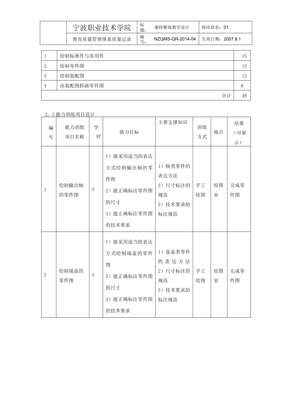 机械零部件测绘课程整体教学设计_第3页