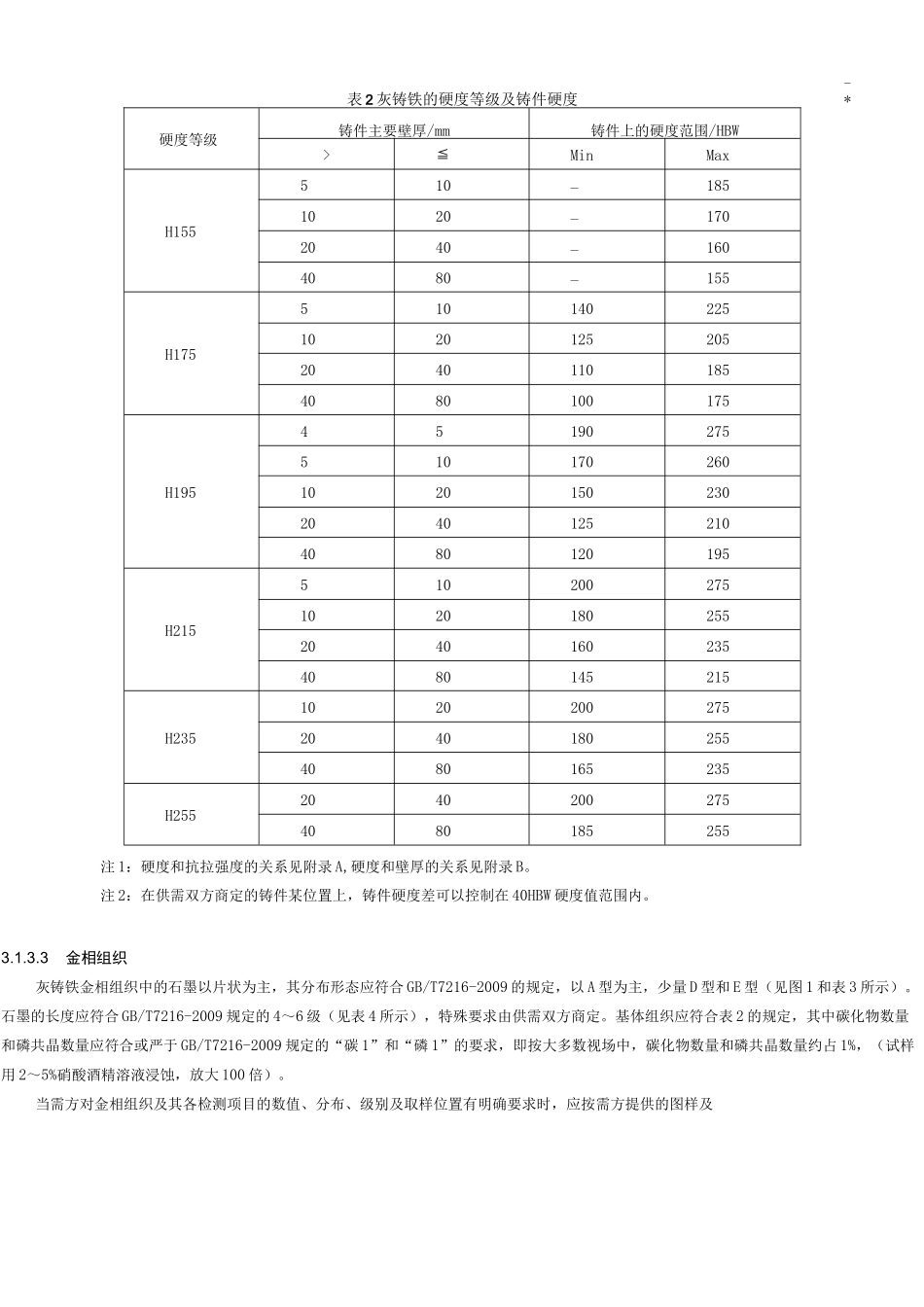 灰球铸铁铸件检验规范标准完成版_第3页