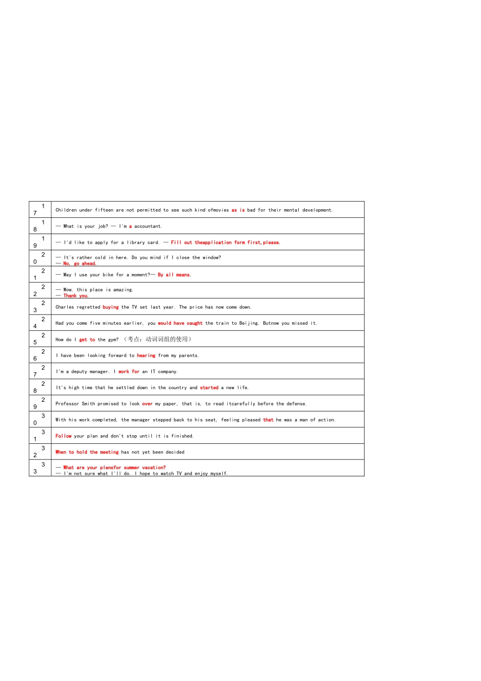国开电大《管理英语1》参考答案_第2页