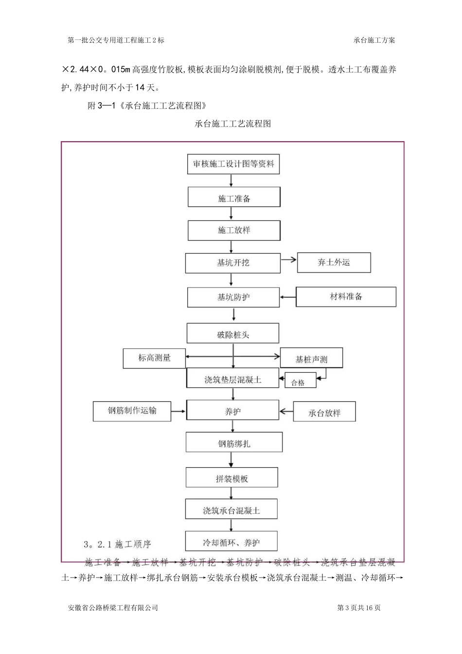 承台专项施工方案完整_第3页