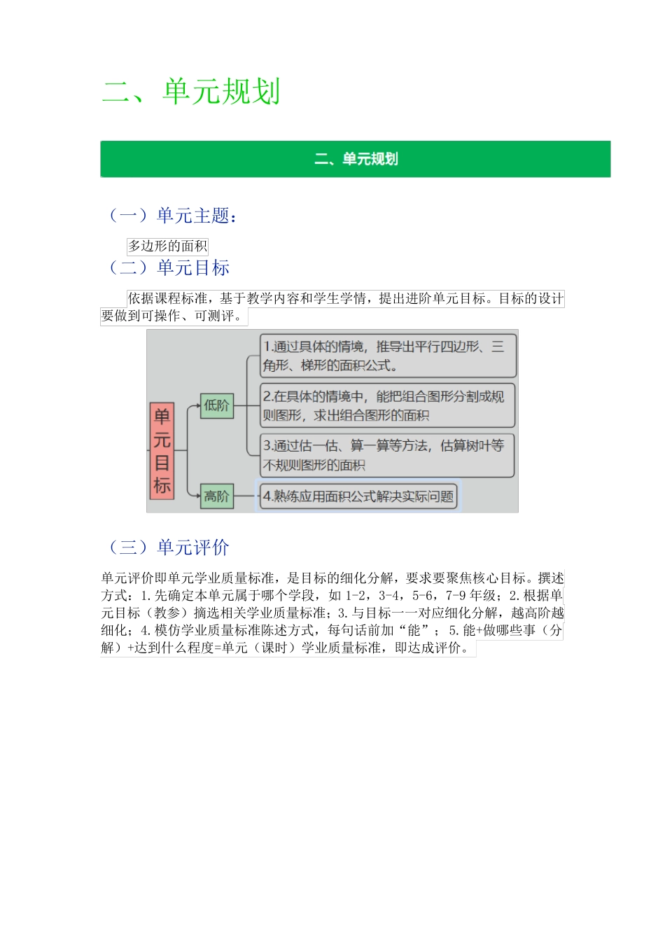新课标视域下《多边形的面积》大单元教学设计——基于教学评一体化的单元教学_第3页
