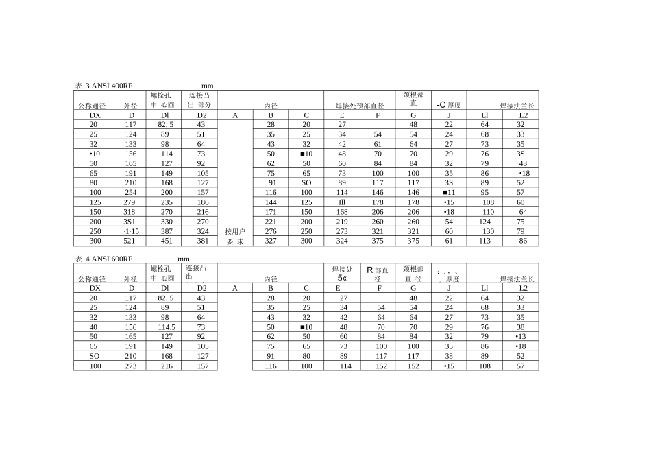 公英制法兰对照表_第3页