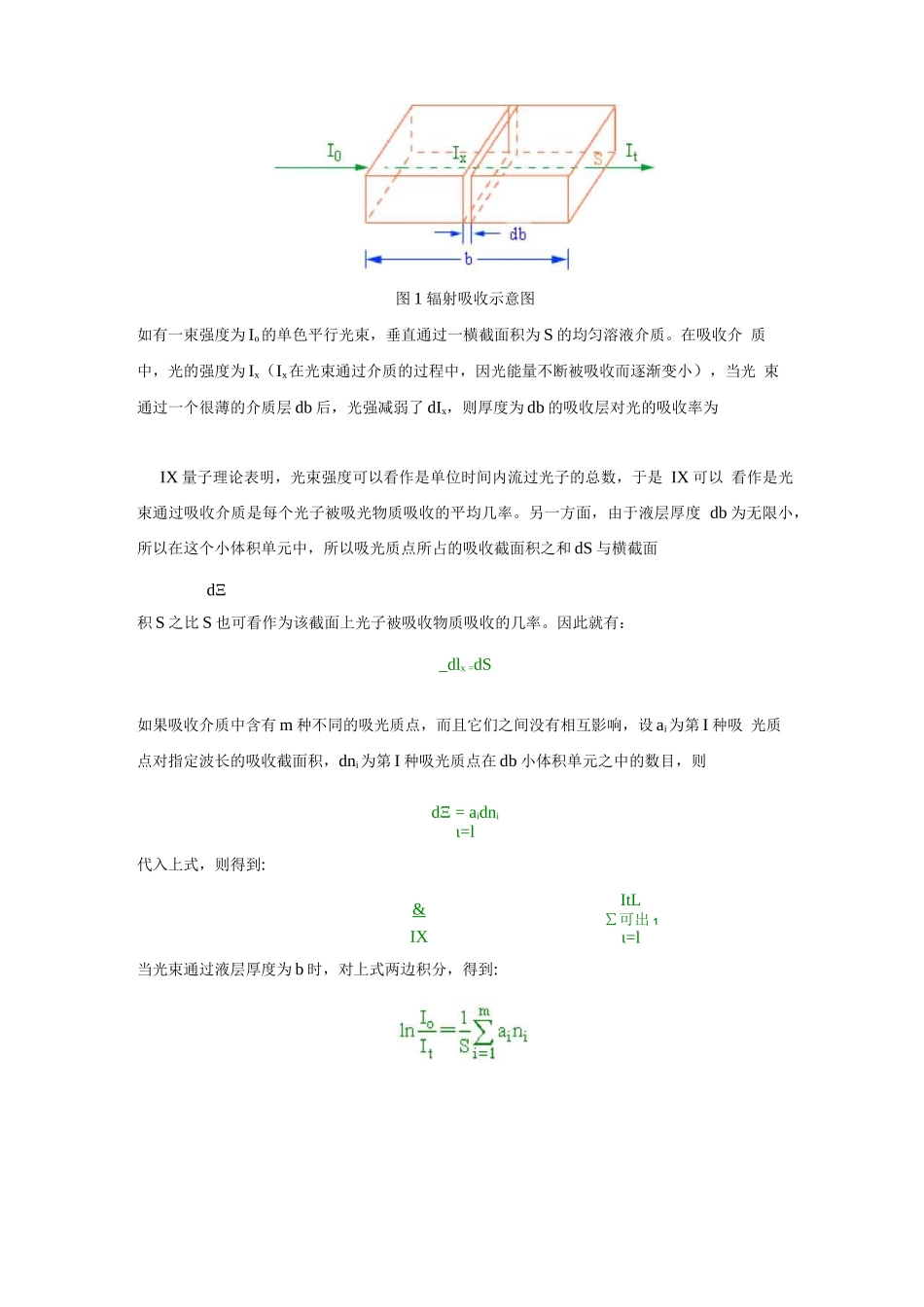 紫外相关原理和知识_第3页