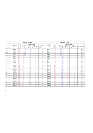 国家标准法兰尺寸