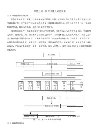 风险分析、防范措施及应急预案