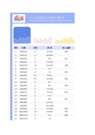 个人家庭收支明细记账表