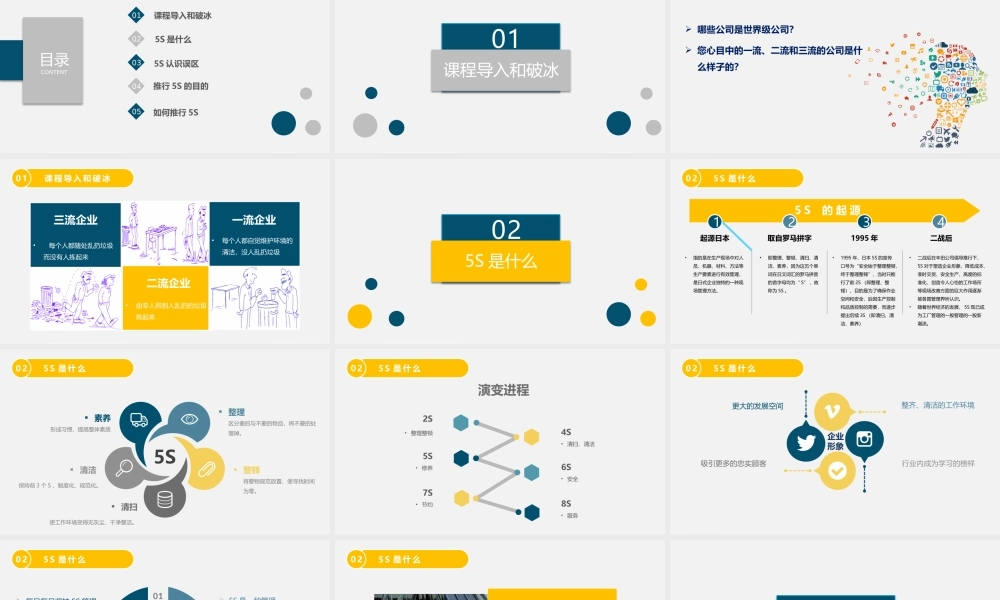 5S管理培训课件