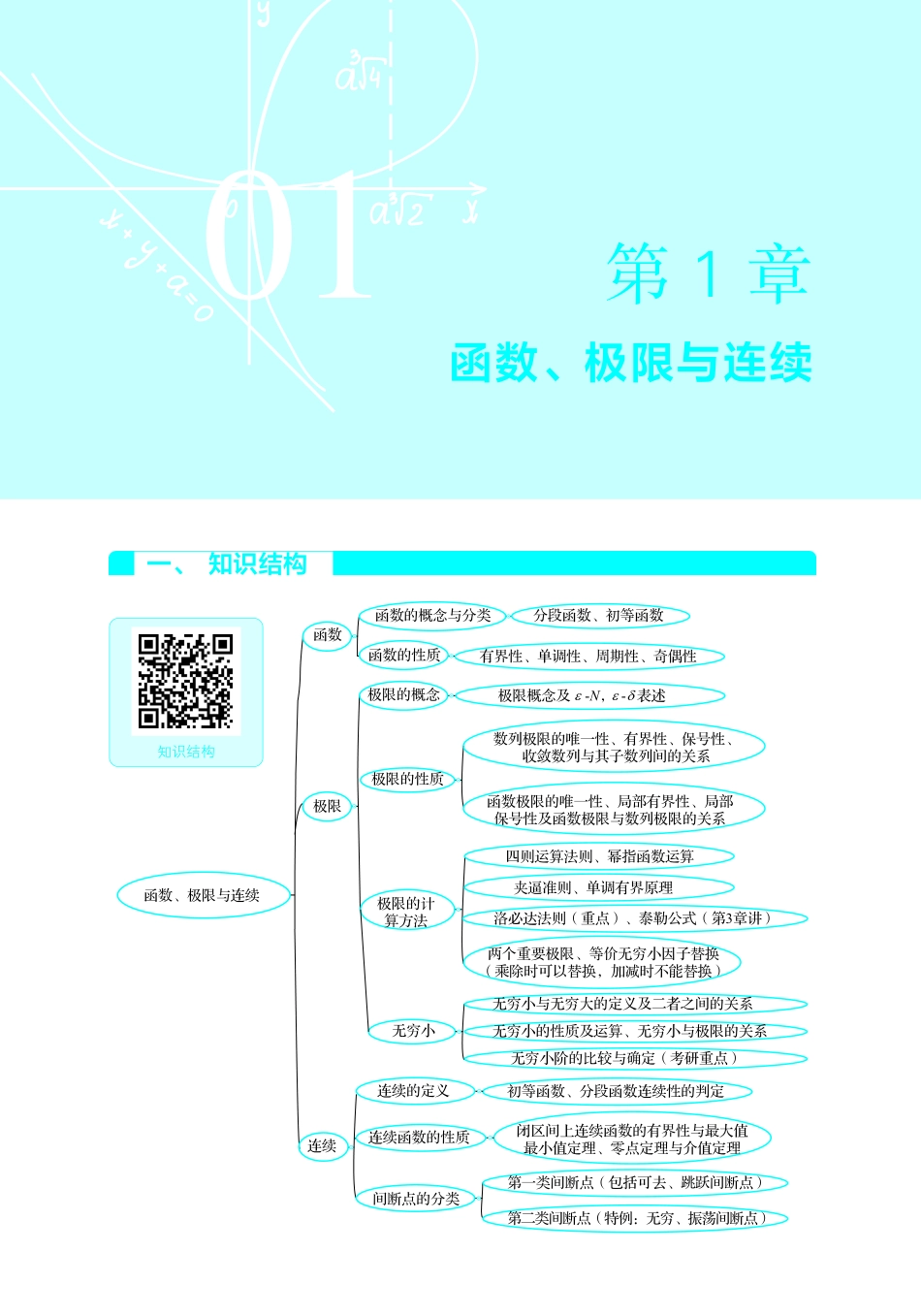 高等数学学习指导与习题全解（上册） _第3页