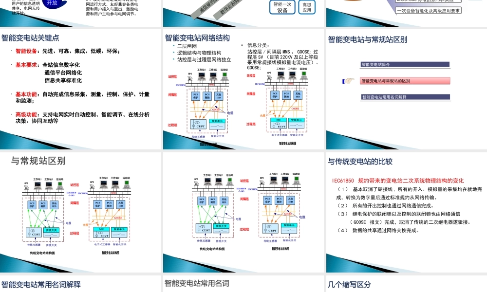 智能变电站基础知识(GOOSE、SV介绍)
