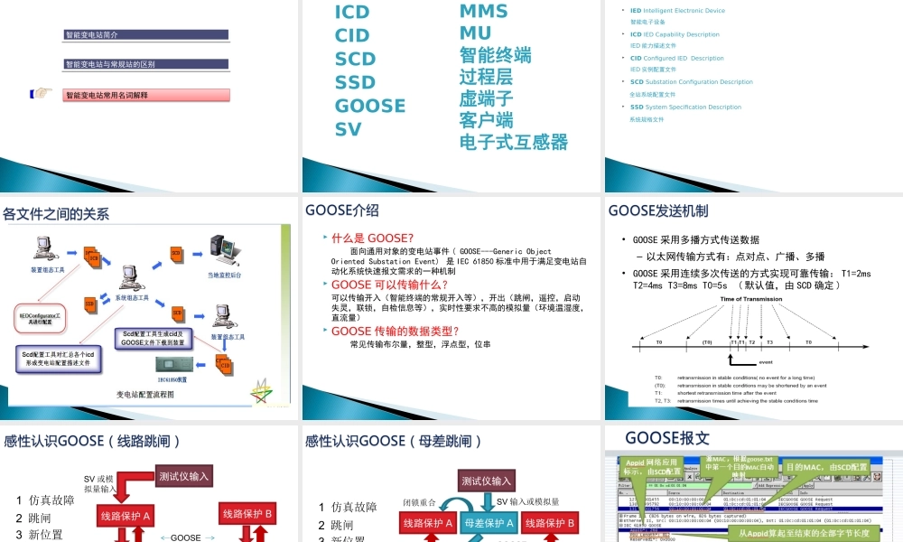 智能变电站基础知识(GOOSE、SV介绍)