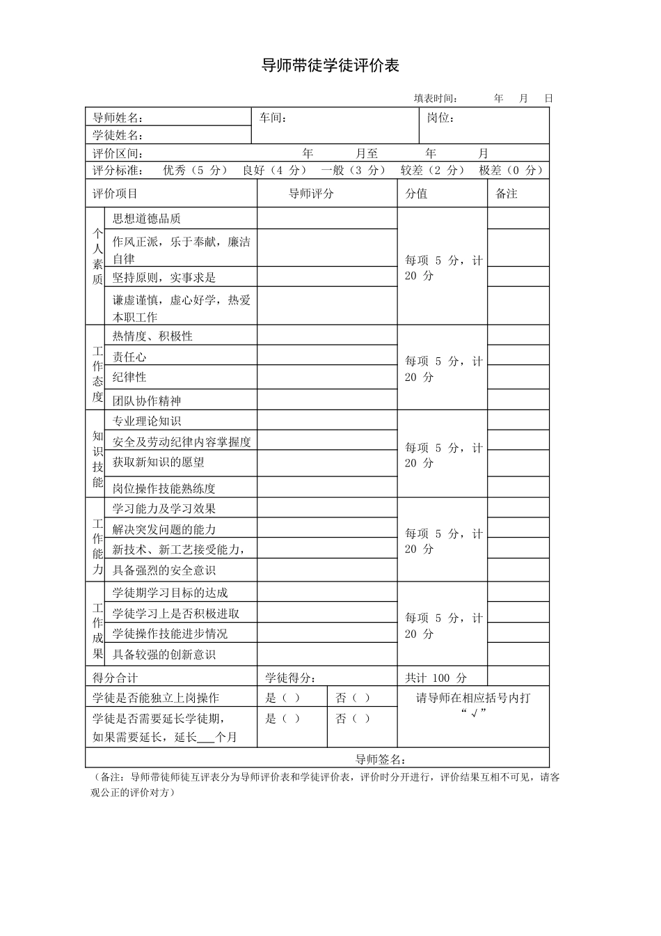 导师带徒师徒互评表_第1页