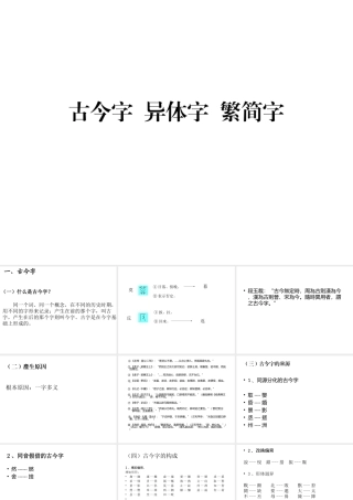 古今字--异体字-繁简字