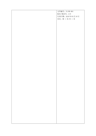 化妆品公司各部门架构、职责和各岗位说明书