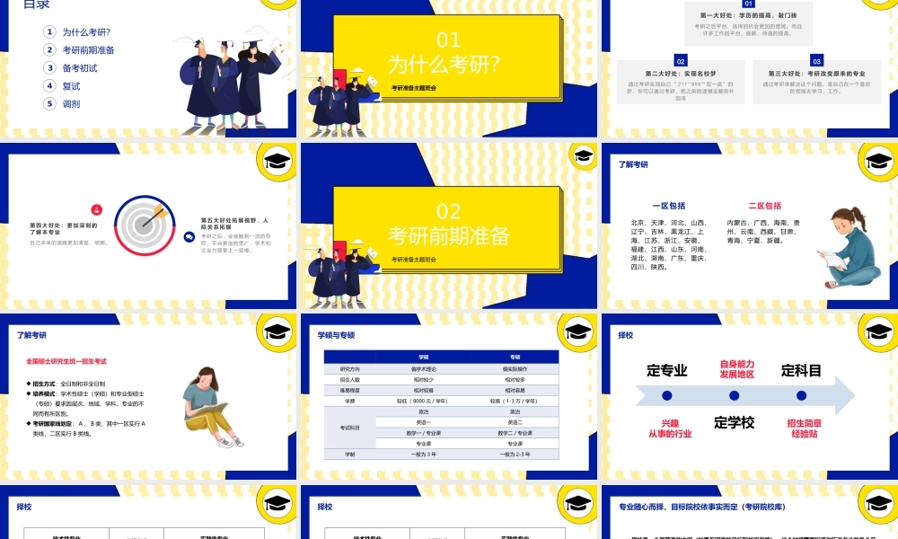 考研准备主题班会