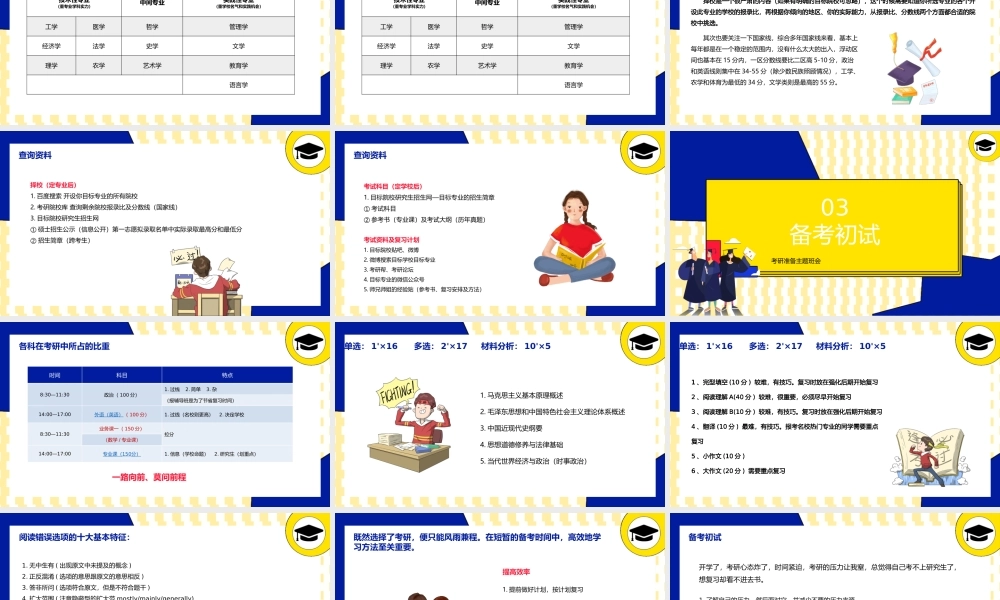 考研准备主题班会