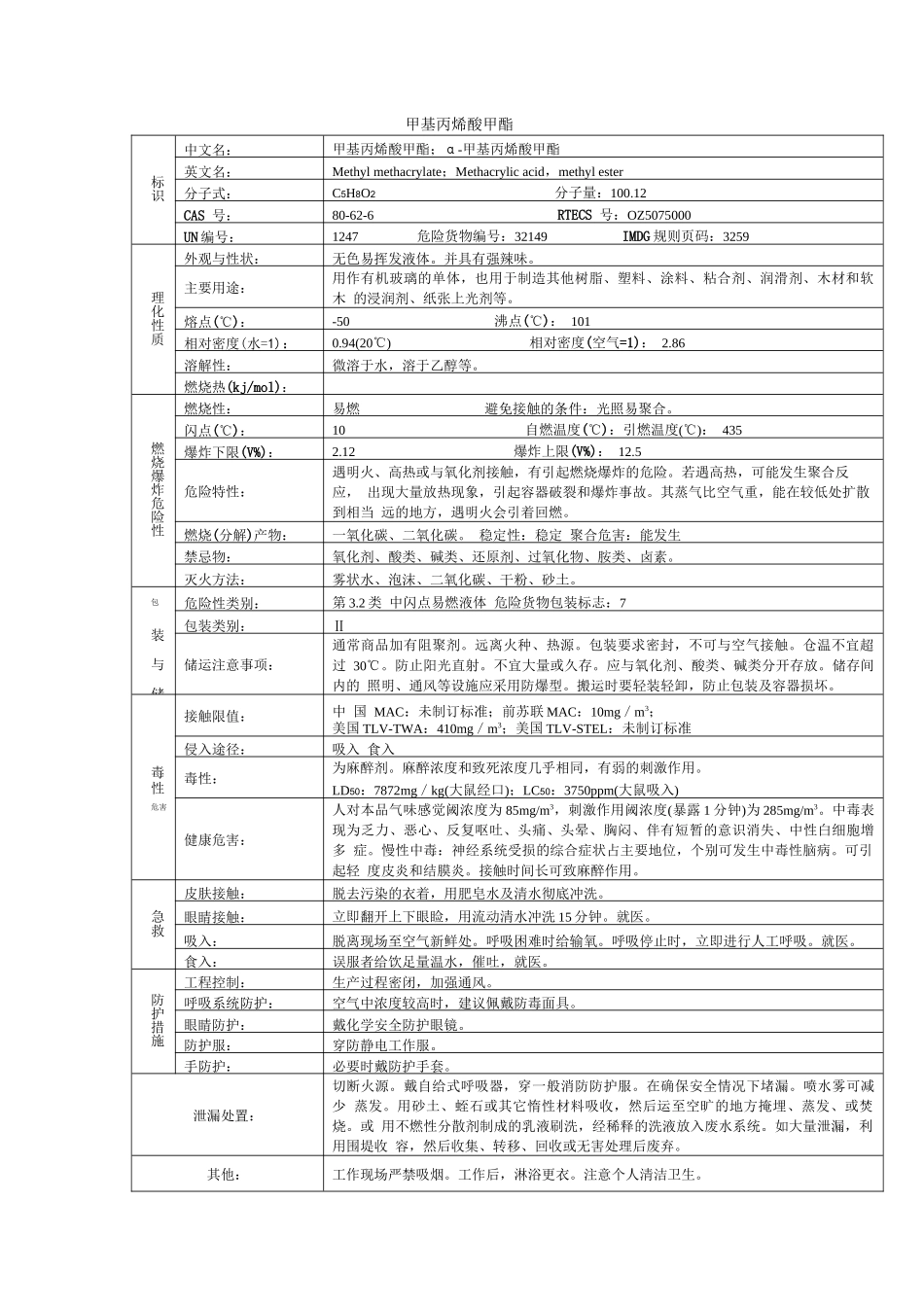甲基丙烯酸甲醋化学品安全技术说明书MSDS_第1页