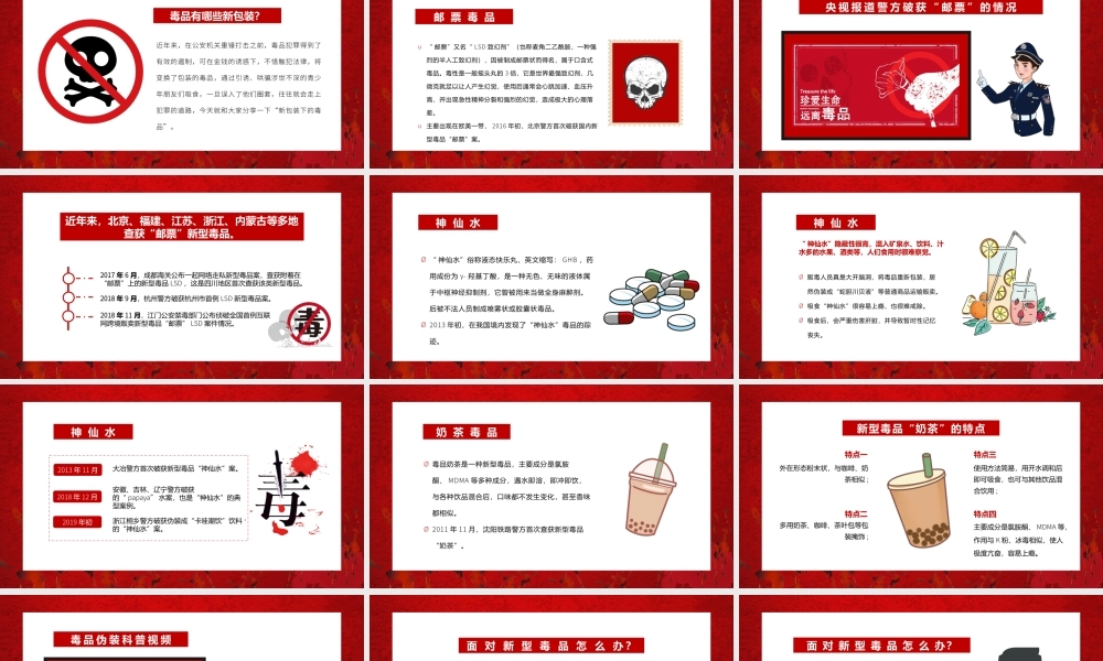 中小学禁毒教育课件