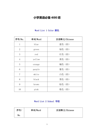 小学英语必备400词