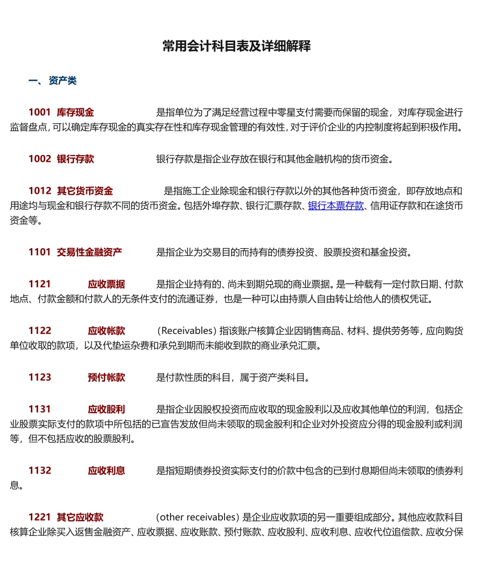 常用会计科目表及详细解释_第1页