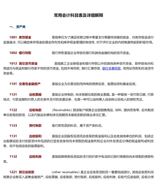 常用会计科目表及详细解释