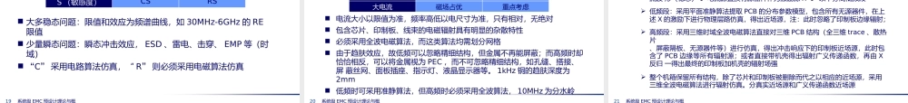 系统级EMC预设计理论与实践