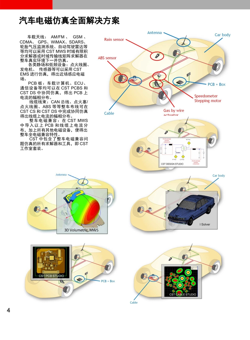 综合应用仿真流程_第3页