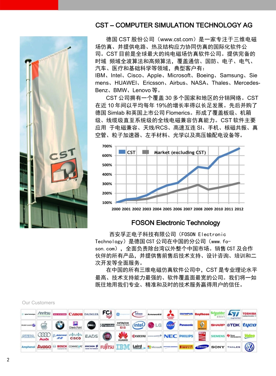 电磁兼容EMC知识_第2页