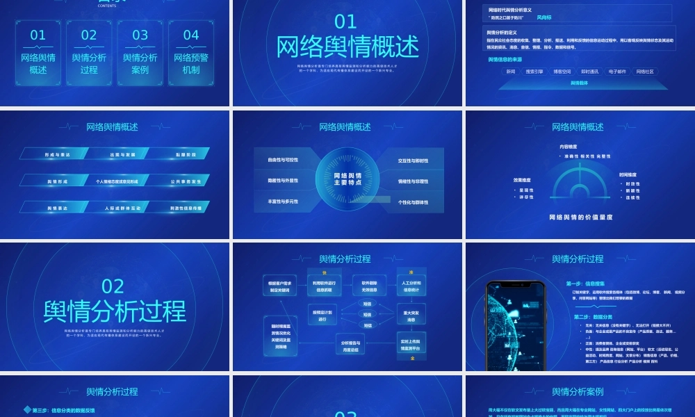 网络信息技术网络舆情分析