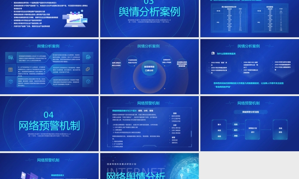 网络信息技术网络舆情分析