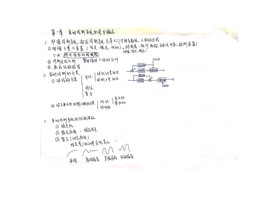 自动控制原理笔记手抄打印版_第1页