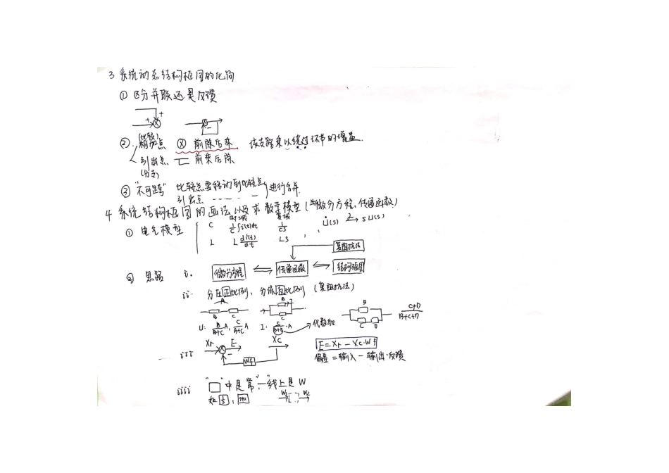 自动控制原理笔记手抄打印版_第3页