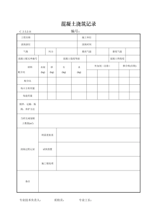 混凝土浇筑记录