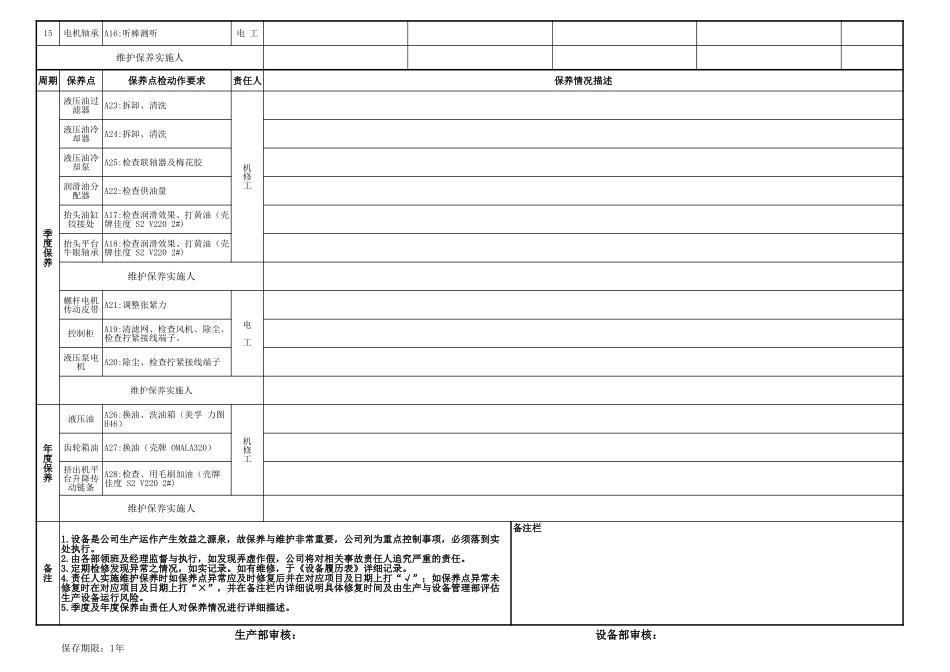 吹塑机维护保养记录表_第2页