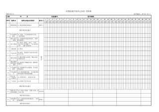 吹塑机维护保养记录表