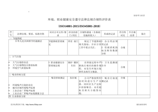 环境职业健康安全法律法规合规性评价表范例