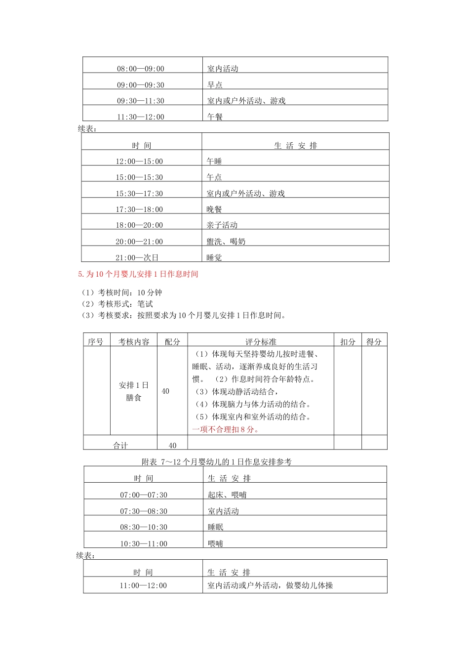 中级育婴员技能操作考试全套题集_第3页
