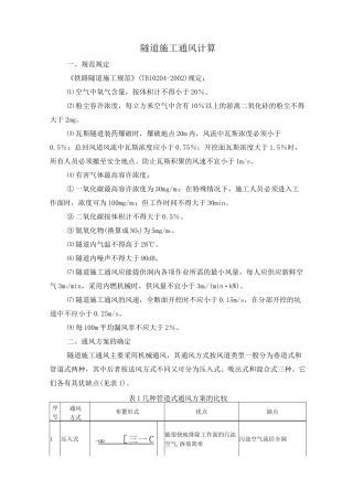 隧道施工通风计算