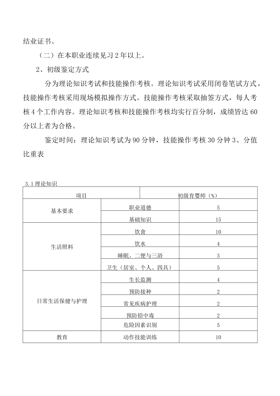 初级育婴师培训教学大纲_第2页