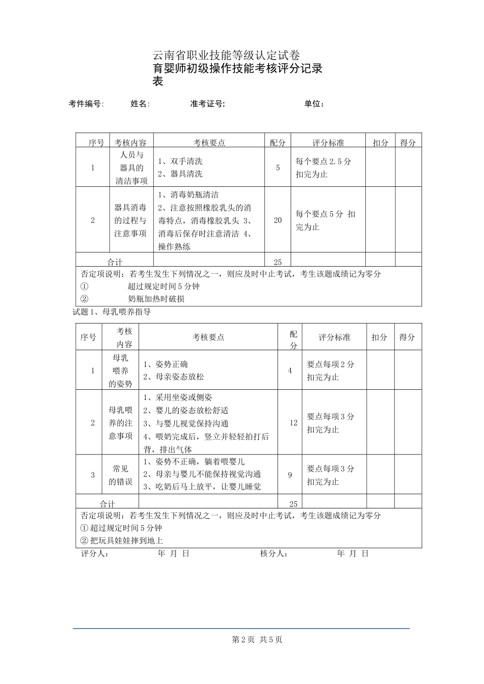 2023育婴师初级操作技能考核评分记录表1_第2页