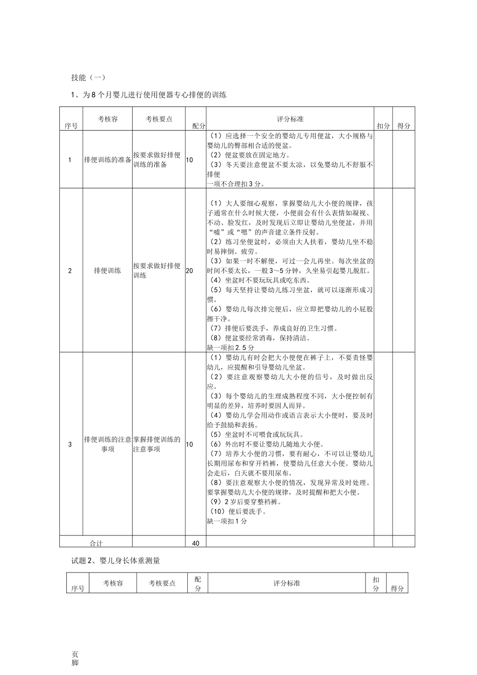 2019育婴员实操技能题_第1页